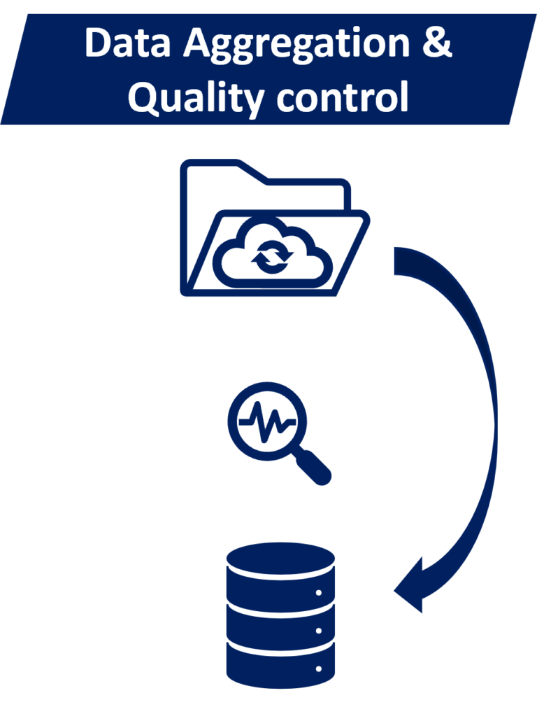 Synapseed - Data Aggregation & Quality Control - Dark Blue